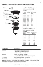 Предварительный просмотр 27 страницы Pentair INTELLIBRITE 5G Installation And User Manual