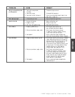 Preview for 107 page of Pentair INTELLIBRITE 5G Installation And User Manual