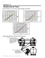 Preview for 108 page of Pentair INTELLIBRITE 5G Installation And User Manual