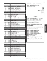 Preview for 111 page of Pentair INTELLIBRITE 5G Installation And User Manual