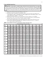 Preview for 19 page of Pentair INTELLICHLOR IC15 Installation And User Manual