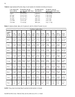 Preview for 20 page of Pentair INTELLICHLOR IC15 Installation And User Manual