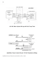 Preview for 42 page of Pentair INTELLICHLOR IC15 Installation And User Manual