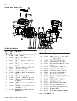 Preview for 28 page of Pentair INTELLIFLO 100 Installation And User Manual