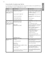 Preview for 40 page of Pentair INTELLIFLO 5PXF VSD Installation Manual