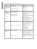 Preview for 41 page of Pentair INTELLIFLO 5PXF VSD Installation Manual