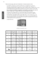 Preview for 67 page of Pentair INTELLIFLO 5PXF VSD Installation Manual