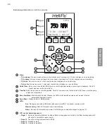 Предварительный просмотр 88 страницы Pentair INTELLIFLO 5PXF VSD Installation Manual