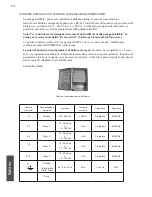 Preview for 219 page of Pentair INTELLIFLO 5PXF VSD Installation Manual