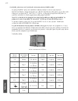 Предварительный просмотр 219 страницы Pentair INTELLIFLO 5PXF VSD Installation Manual