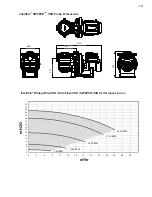 Предварительный просмотр 233 страницы Pentair INTELLIFLO 5PXF VSD Installation Manual