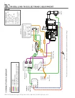 Preview for 8 page of Pentair IntelliFlo Operation And Set Up Instructions