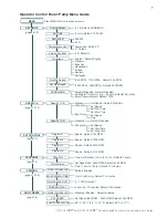 Preview for 11 page of Pentair IntelliFloXF Installation And User Manual