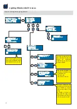 Preview for 22 page of Pentair IntelliPool User Manual