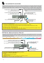 Предварительный просмотр 34 страницы Pentair IntelliPool User Manual