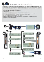 Preview for 40 page of Pentair IntelliPool User Manual