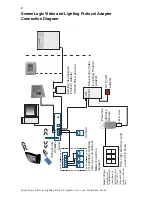 Предварительный просмотр 4 страницы Pentair Intellitouch ScreenLogic User And Installation Manual