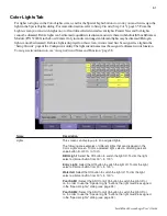 Preview for 71 page of Pentair Intellitouch ScreenLogic User Manual