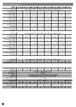 Preview for 4 page of Pentair INVERTEMP IVTP-1M-LT Installation And Operating Manual