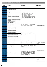 Preview for 14 page of Pentair INVERTEMP IVTP-1M-LT Installation And Operating Manual