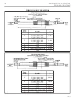 Предварительный просмотр 28 страницы Pentair JUNG PUMPEN HIGHLOGO 1-910 Instruction And Repair Manual