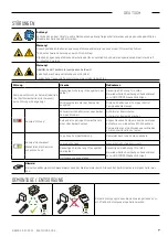 Предварительный просмотр 9 страницы Pentair JUNG PUMPEN HIGHLOGO 2-00E Instruction Manual