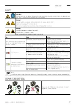 Предварительный просмотр 17 страницы Pentair JUNG PUMPEN HIGHLOGO 2-00E Instruction Manual