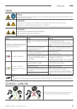 Предварительный просмотр 25 страницы Pentair JUNG PUMPEN HIGHLOGO 2-00E Instruction Manual