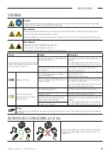 Предварительный просмотр 33 страницы Pentair JUNG PUMPEN HIGHLOGO 2-00E Instruction Manual