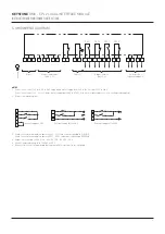 Preview for 5 page of Pentair KEYSTONE OM3 Installation And Maintenance Instructions Manual