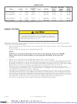 Preview for 3 page of Pentair LB110216GW Series Instruction Manual