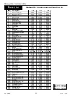 Предварительный просмотр 30 страницы Pentair Low NOx 525 Operation & Installation Manual