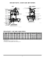 Preview for 6 page of Pentair M37 Series Installation, Operation & Parts Manual