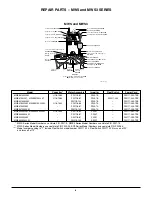 Предварительный просмотр 8 страницы Pentair M37 Series Installation, Operation & Parts Manual