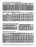 Preview for 11 page of Pentair M37 Series Installation, Operation & Parts Manual