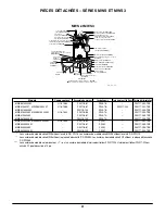 Preview for 17 page of Pentair M37 Series Installation, Operation & Parts Manual