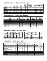 Preview for 20 page of Pentair M37 Series Installation, Operation & Parts Manual