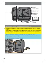 Preview for 14 page of Pentair Maestro SB-CO-DIV-008B Installation And User Manual