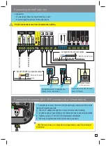 Preview for 19 page of Pentair Maestro SB-CO-DIV-008B Installation And User Manual