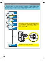 Preview for 26 page of Pentair Maestro SB-CO-DIV-008B Installation And User Manual