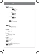 Preview for 28 page of Pentair Maestro SB-CO-DIV-008B Installation And User Manual