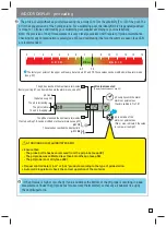 Preview for 35 page of Pentair Maestro SB-CO-DIV-008B Installation And User Manual