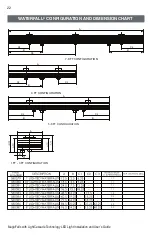 Preview for 27 page of Pentair MAGICFALLS Installation And User Manual