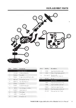 Предварительный просмотр 11 страницы Pentair MAKOSHARK Owner'S Manual