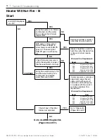 Preview for 43 page of Pentair MASTERTEMP 125 Installation And User Manual