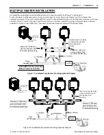 Preview for 15 page of Pentair MasterTemp 200 Installation And User Manual