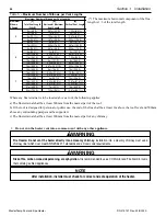 Preview for 24 page of Pentair MasterTemp 200 Installation And User Manual