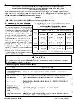 Preview for 30 page of Pentair MasterTemp 200 Installation And User Manual