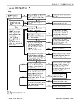 Preview for 49 page of Pentair MasterTemp 200 Installation And User Manual