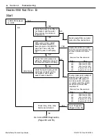 Preview for 50 page of Pentair MasterTemp 200 Installation And User Manual